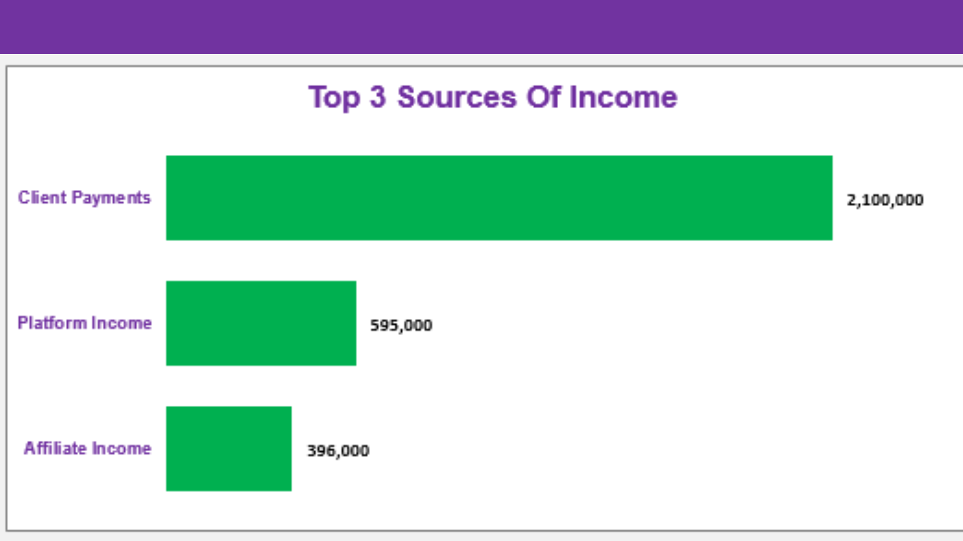 INCOME EXPENSE TRACKER (2)
