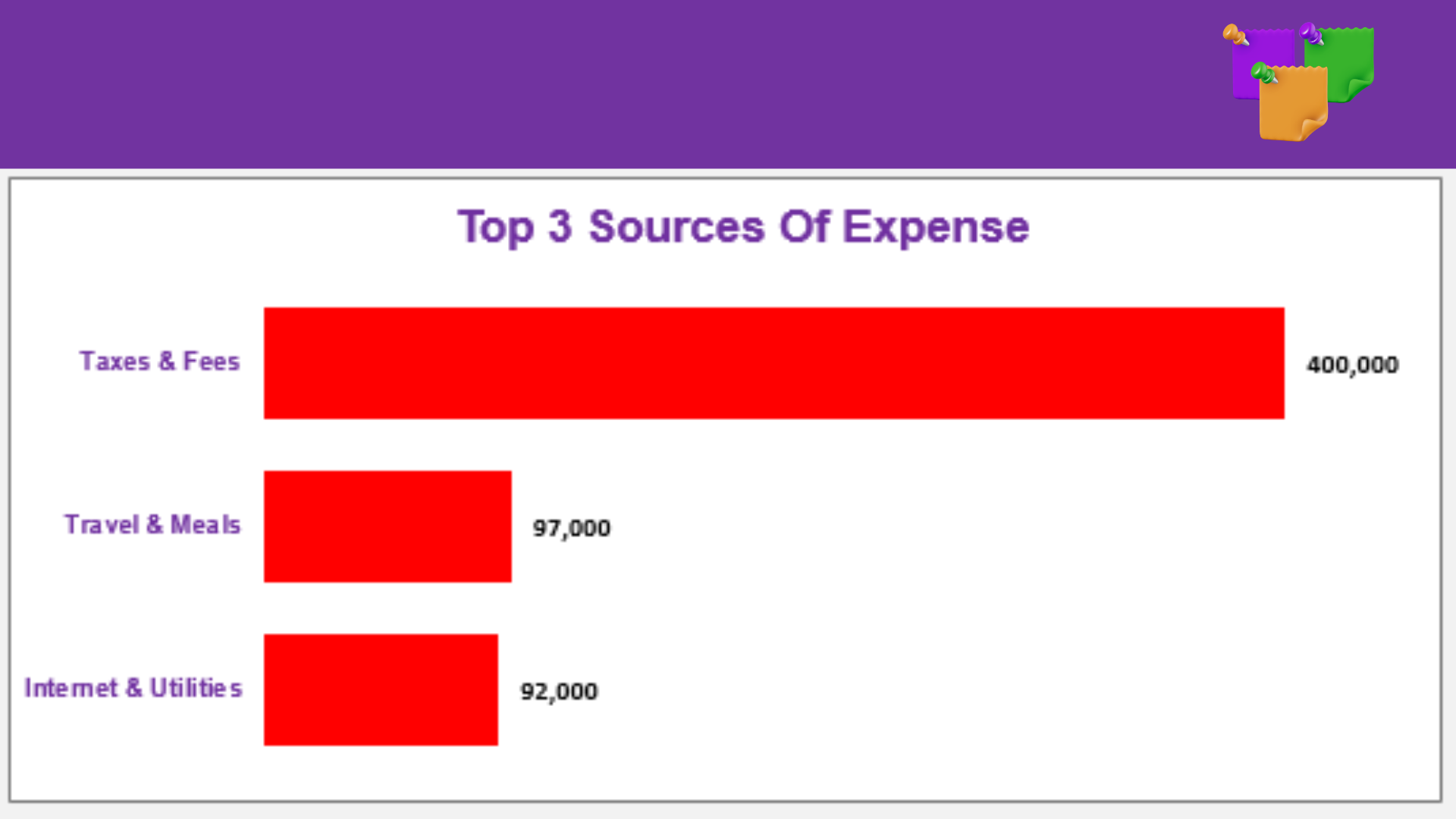 INCOME EXPENSE TRACKER (3)
