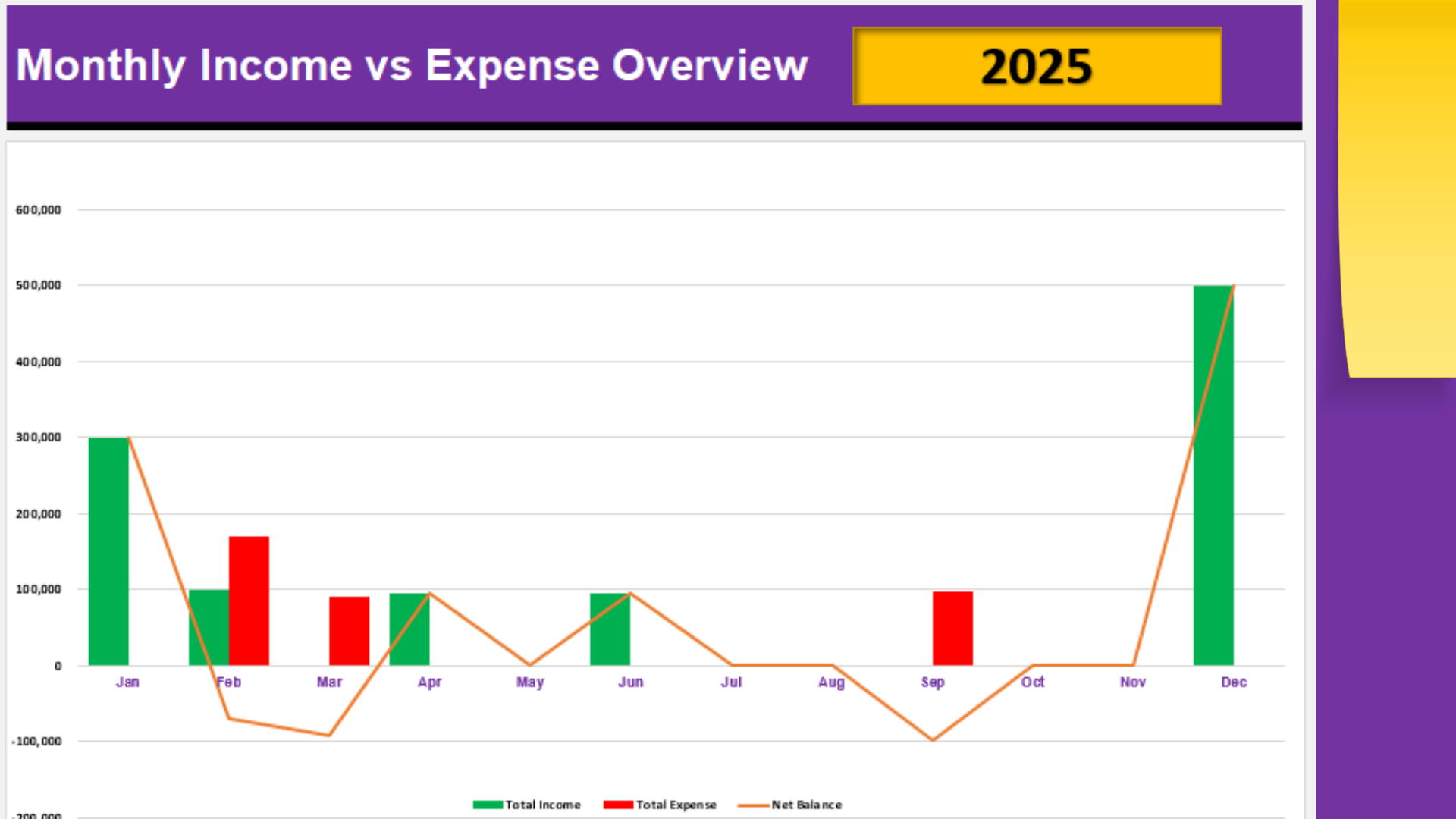 INCOME EXPENSE TRACKER (7)